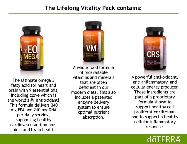 The Lifelong Vitality Pack Nutritional Supplements for optimal health